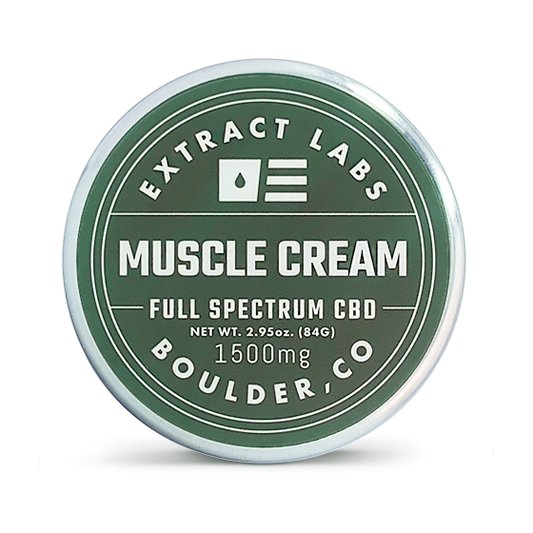 CBD Muscle Cream